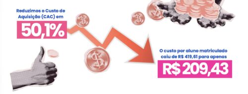 Captação de alunos com tráfego pago: resultados acima da meta com metade do investimento (Cases de Marketing Digital Marketing Digital )