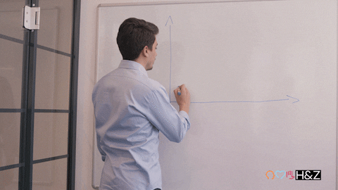 Diagnóstico de marketing digital: por que ele deve ser o ponto de partida da sua estratégia (Marketing Digital )