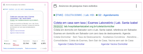 Marketing digital para laboratórios: como o HSI triplicou o ticket médio da coleta domiciliar em 90 dias (Cases de Marketing Digital )